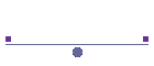 Lake Minard